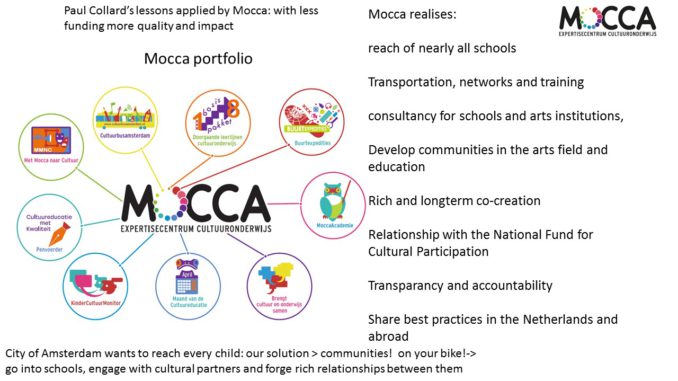 presentatiesheet Mocca gesprekken Paul Collard aanbevelingen Meer diepgang met minder cultuureducatie